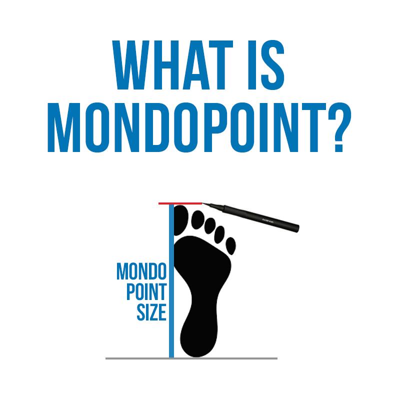 blog-what-is-mondopoint-and-how-do-we-measure-it-bladeville